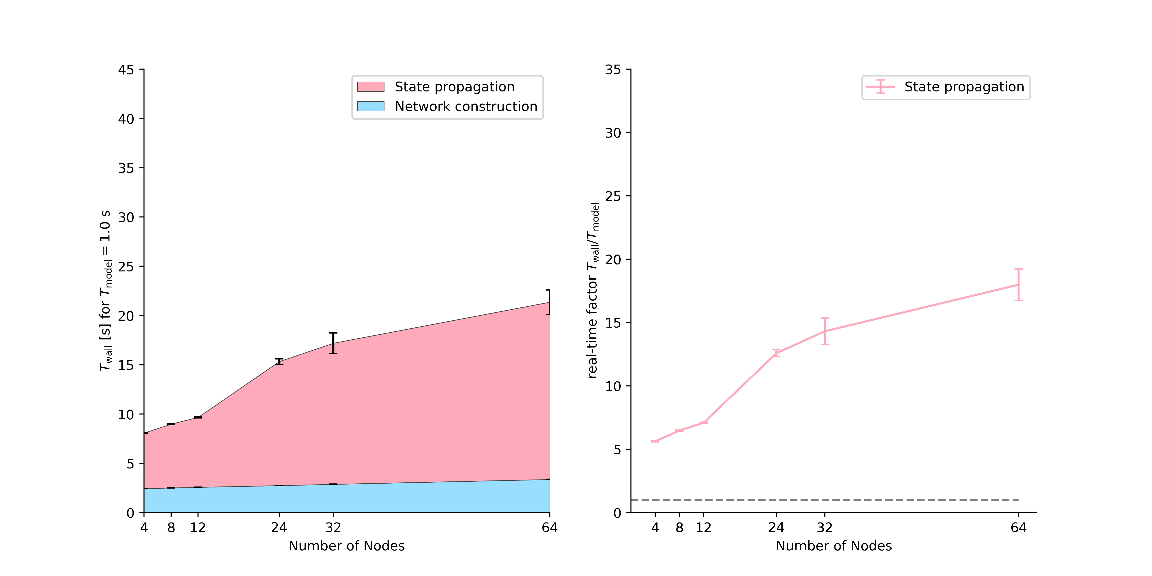 _images/hpc_benchmark.png