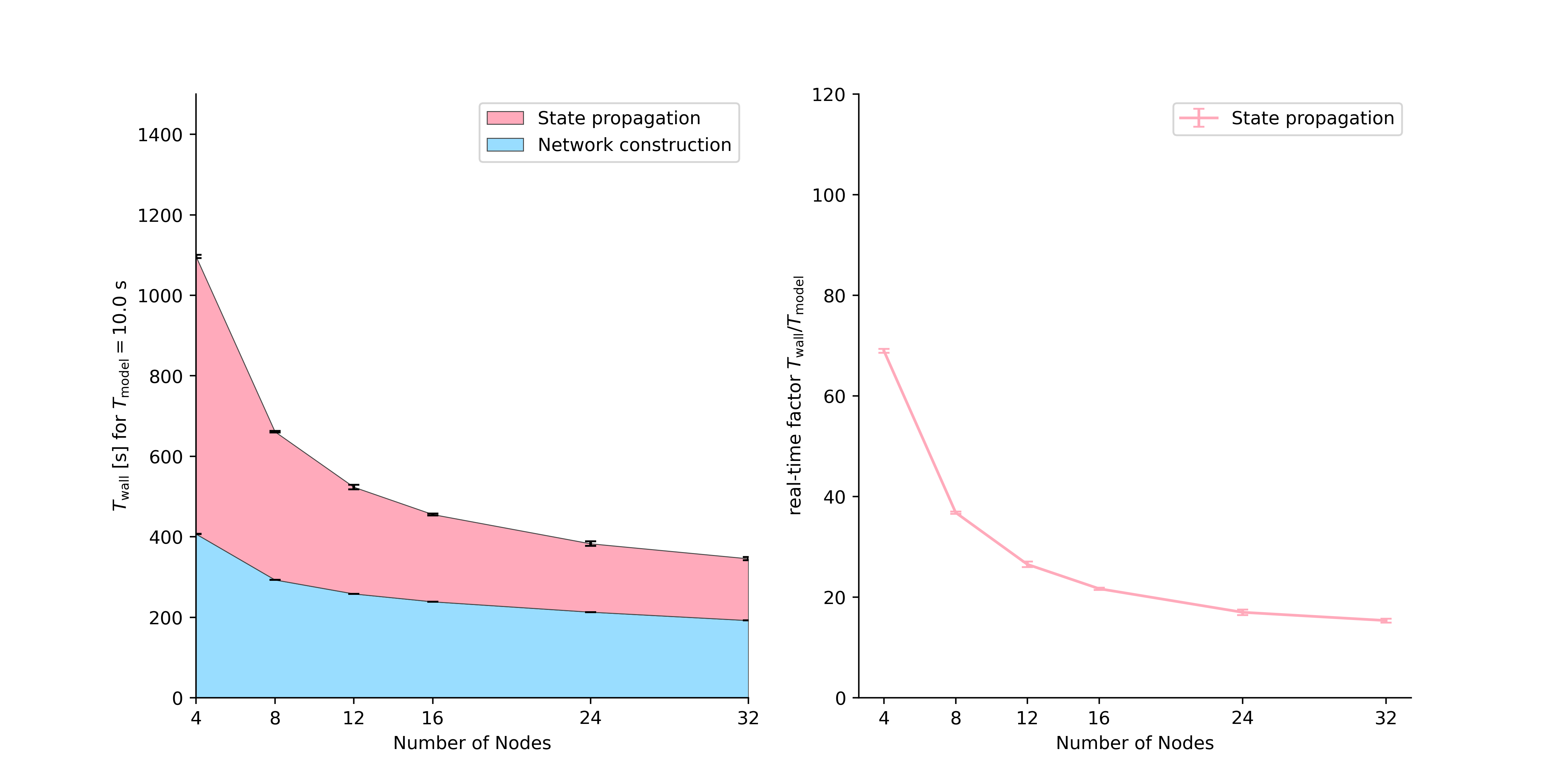 _images/mam_ground-state_benchmark.png